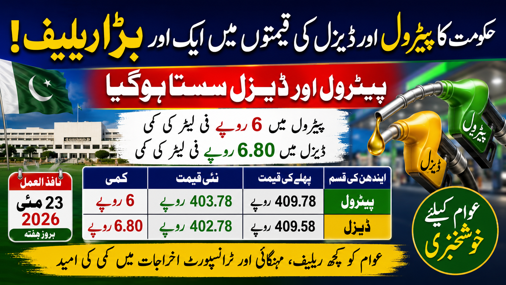 Govt Announces Another Relief in Petrol and Diesel Prices in Pakistan