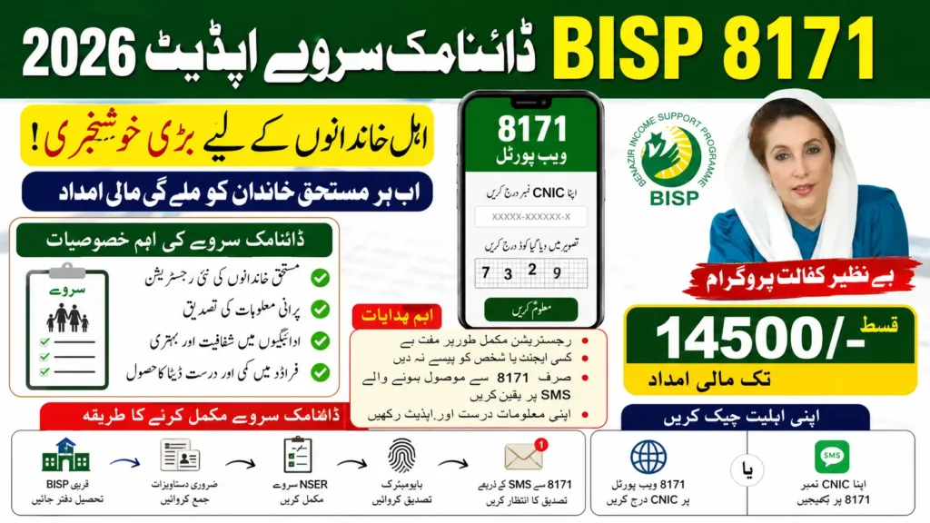 BISP 8171 Dynamic Survey Update 2026