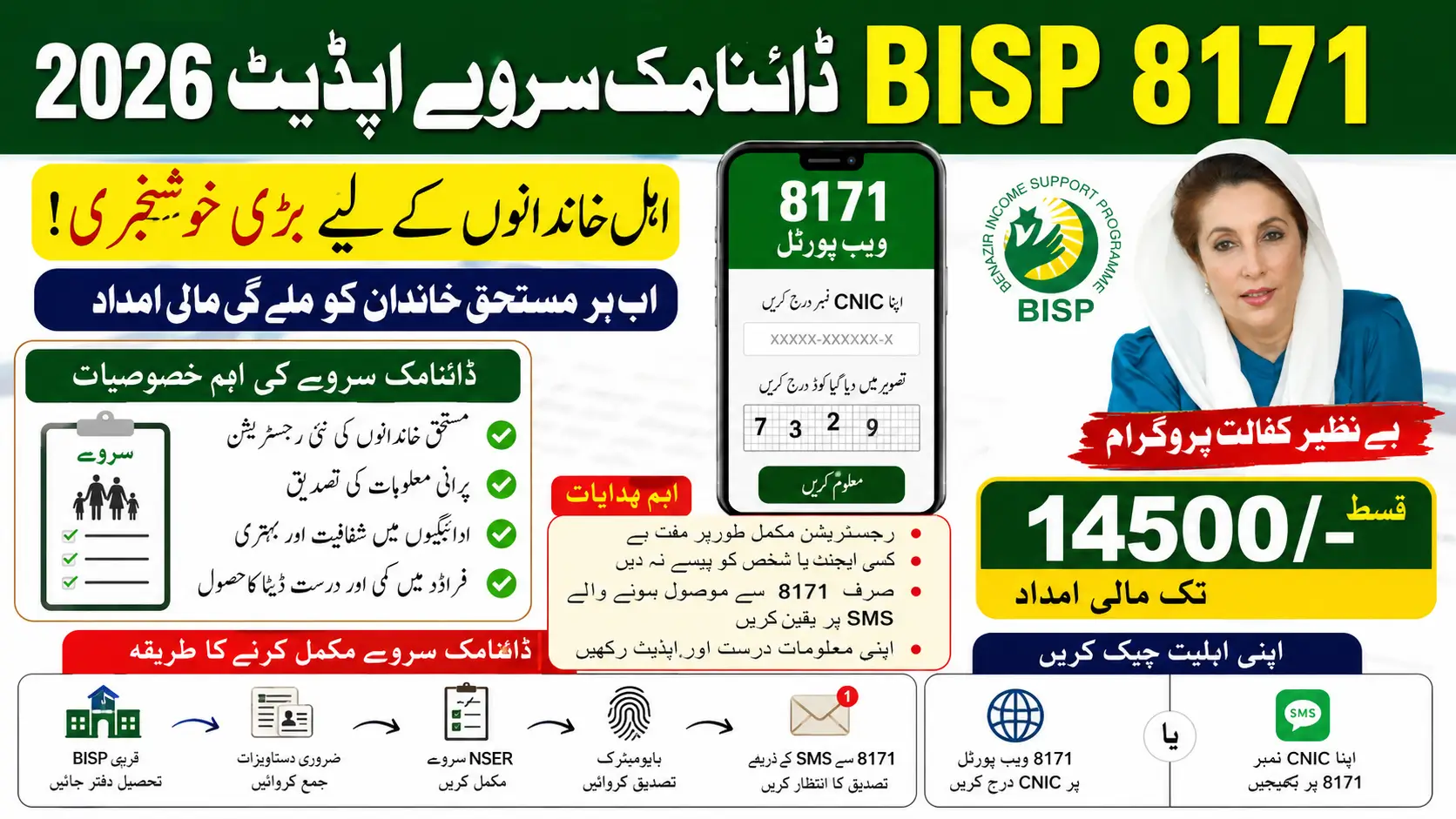 BISP 8171 Dynamic Survey Update 2026