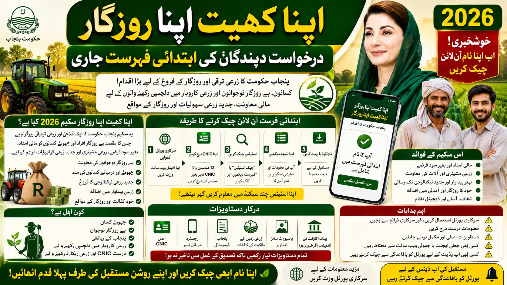 Apna Khet Apna Rozgar Applicant Initial List Released 2026 – Know Step-by-Step Guide Check Initial List Online