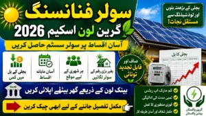 Solar Financing Green Loan Scheme 2026 Pakistan