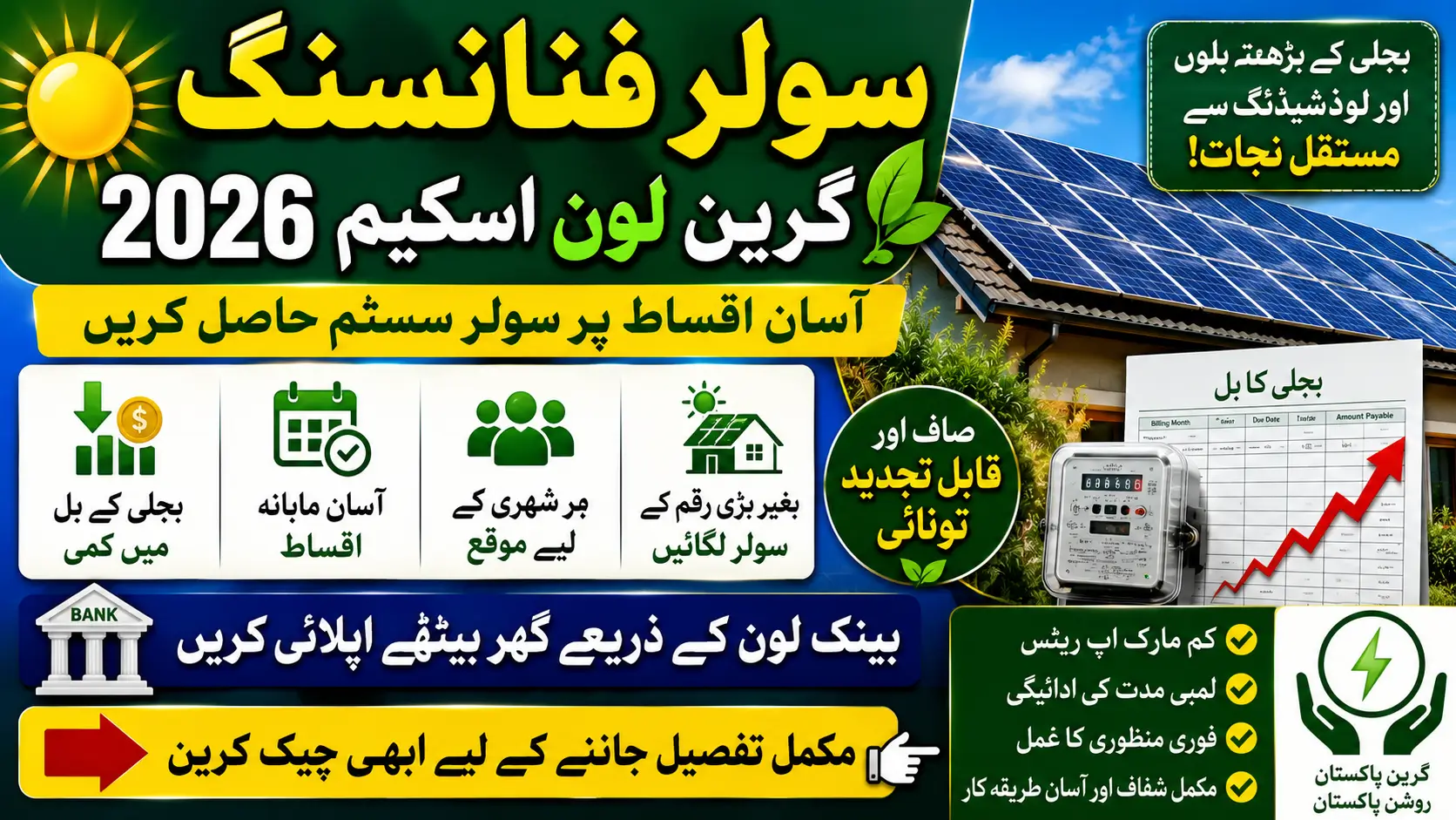 Solar Financing Green Loan Scheme 2026 Pakistan