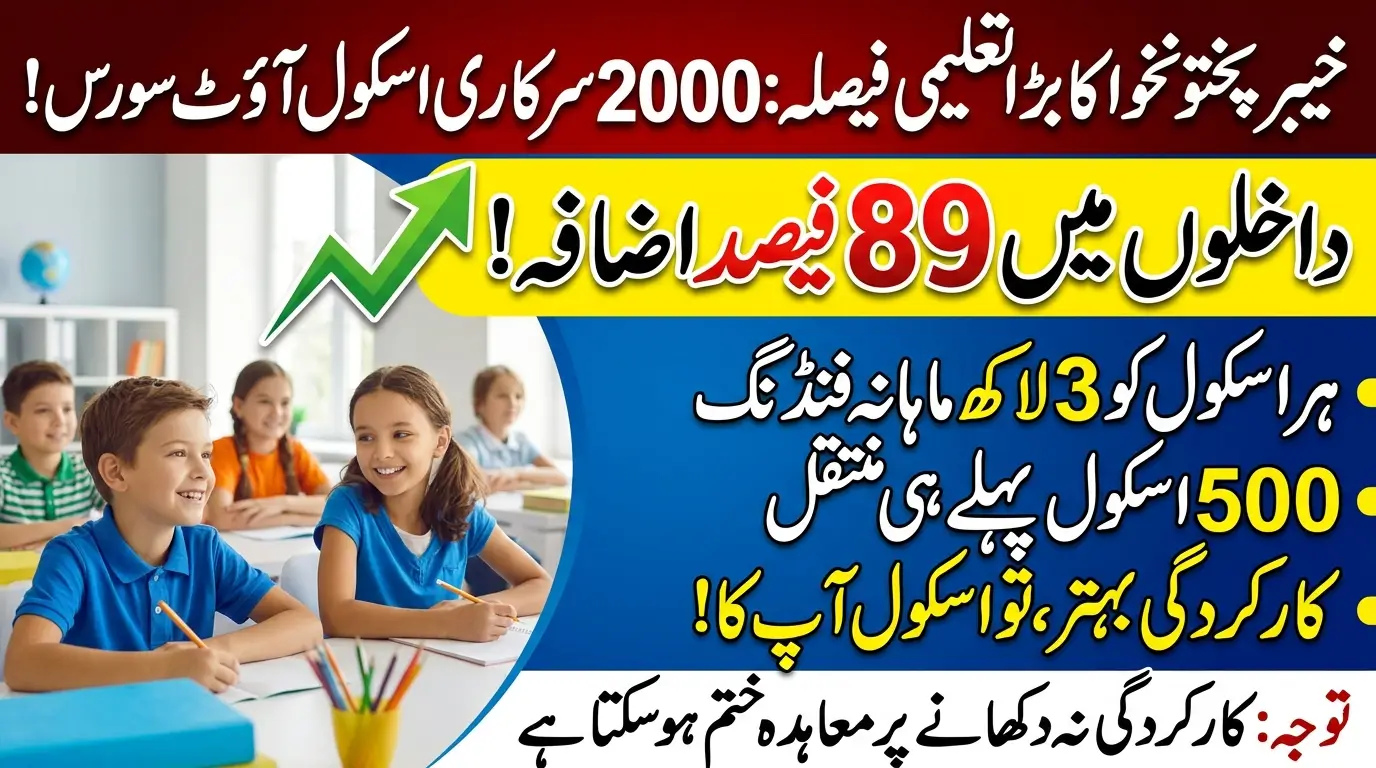 KP to Outsource Around 2,000 Govt Schools Across Province