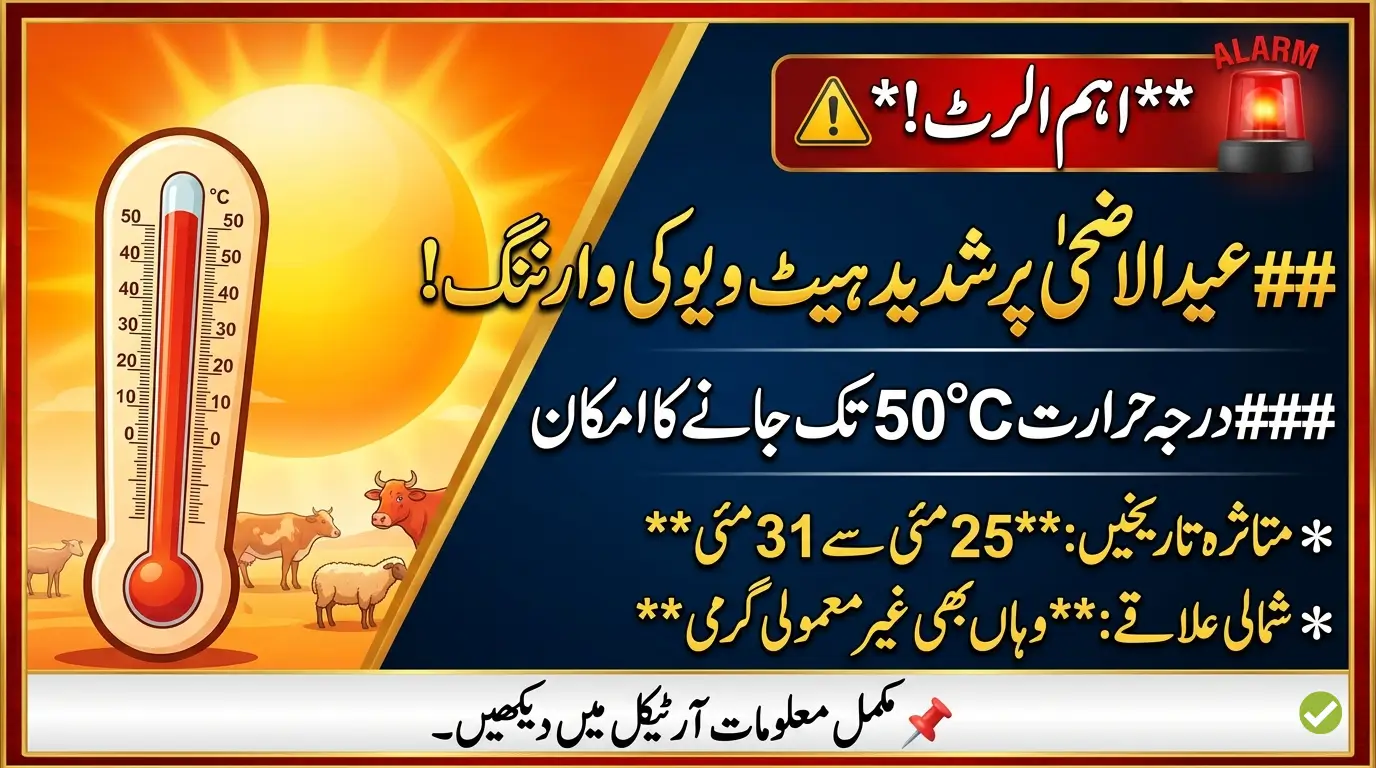 Weather Forecast Issued for Eid ul Azha Holidays in Pakistan
