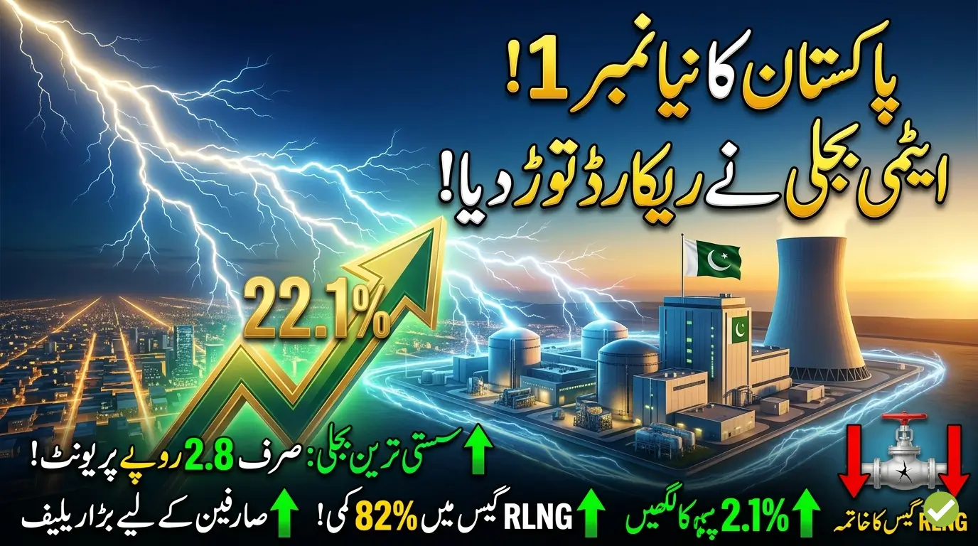 Nuclear Becomes Pakistan’s Largest Electricity Source After RLNG Collapse
