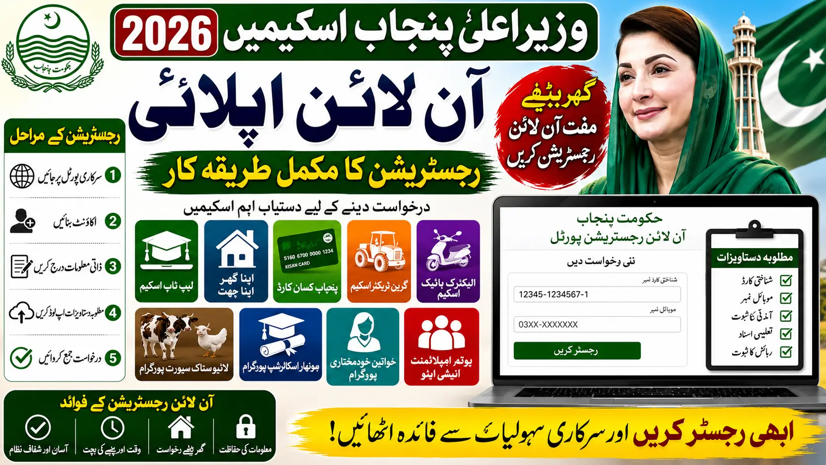 CM Punjab Online Apply 2026 Registration Process