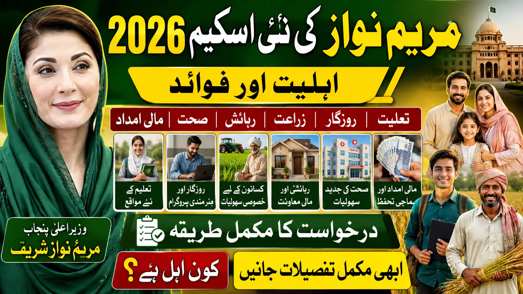 Maryam Nawaz New Scheme 2026 Eligibility & Benefits