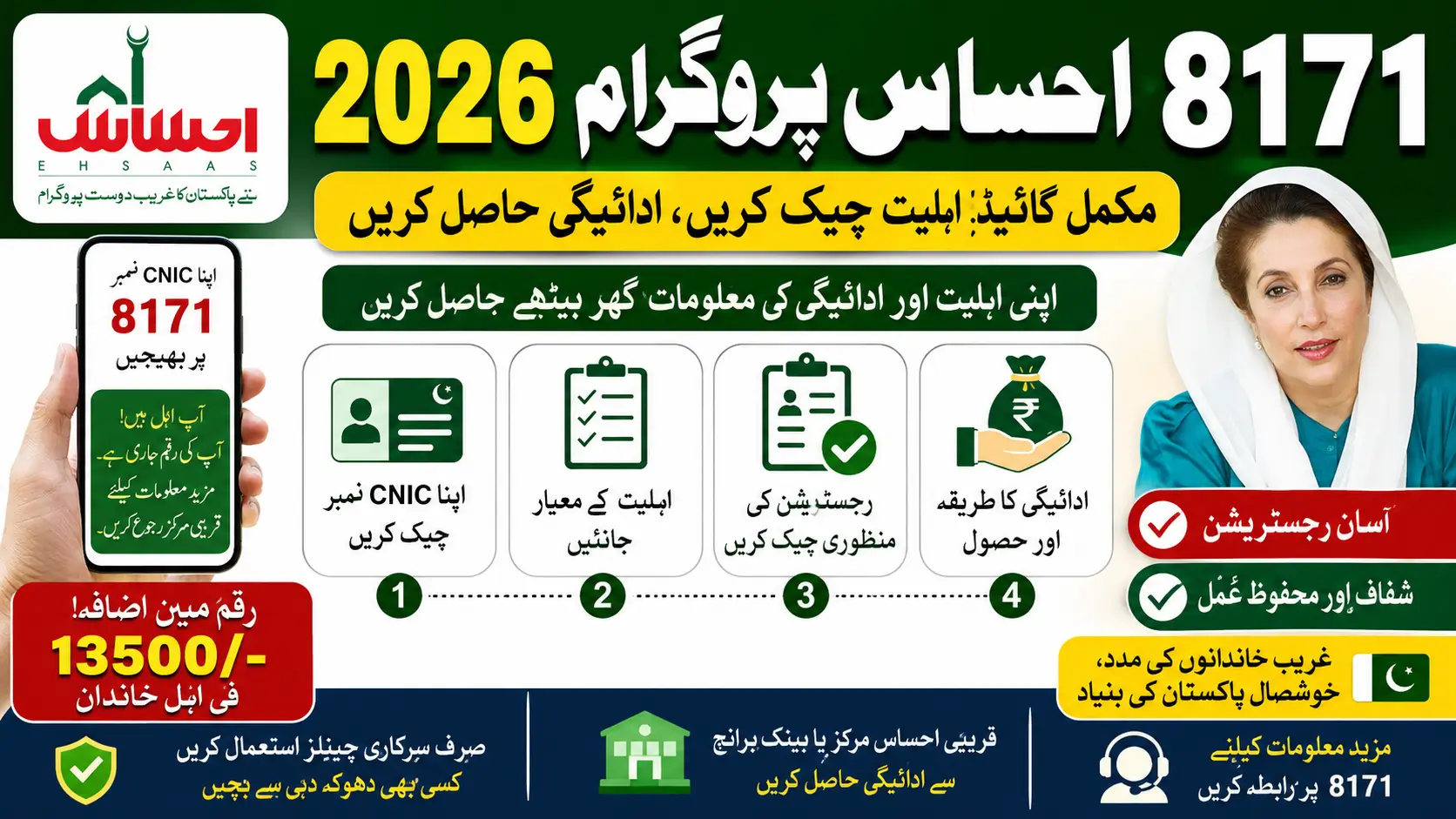 8171 Ehsaas Program 2026 Complete Guide to CNIC Check Eligibility and Payment Process in Pakistan