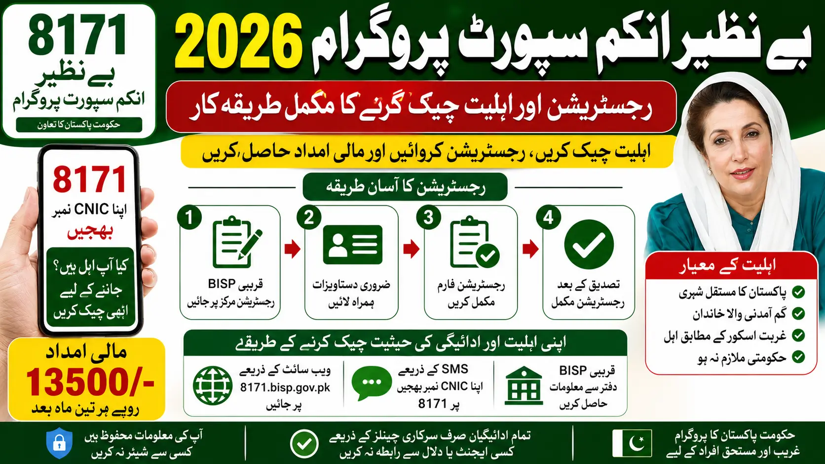 8171 Benazir Income Support Program 2026 Step by Step Registration and Eligibility Guide