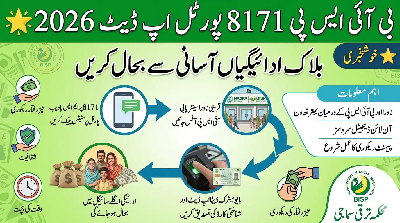 BISP 8171 Portal Update 2026 How to Fix Blocked Payments Easily